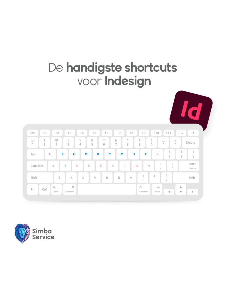 Basic Shortcuts Indesign Shortcuts in Adobe Indesign